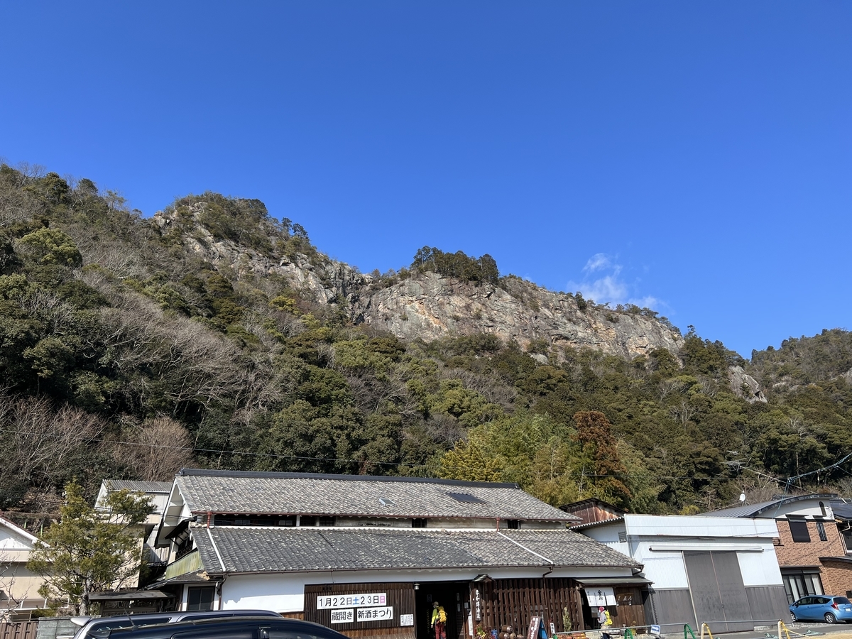 f:id:gk-murai33-gk:20220202224139j:plain