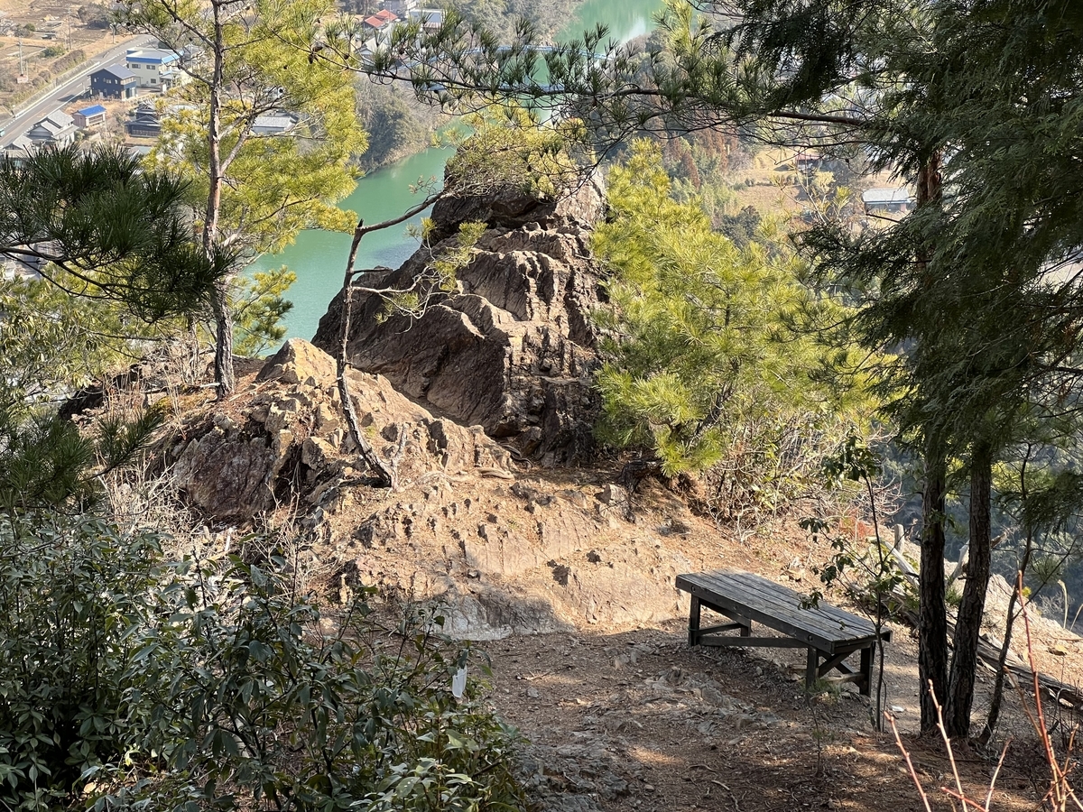 f:id:gk-murai33-gk:20220202230431j:plain