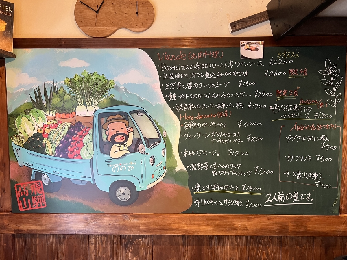 f:id:gk-murai33-gk:20220206181403j:plain