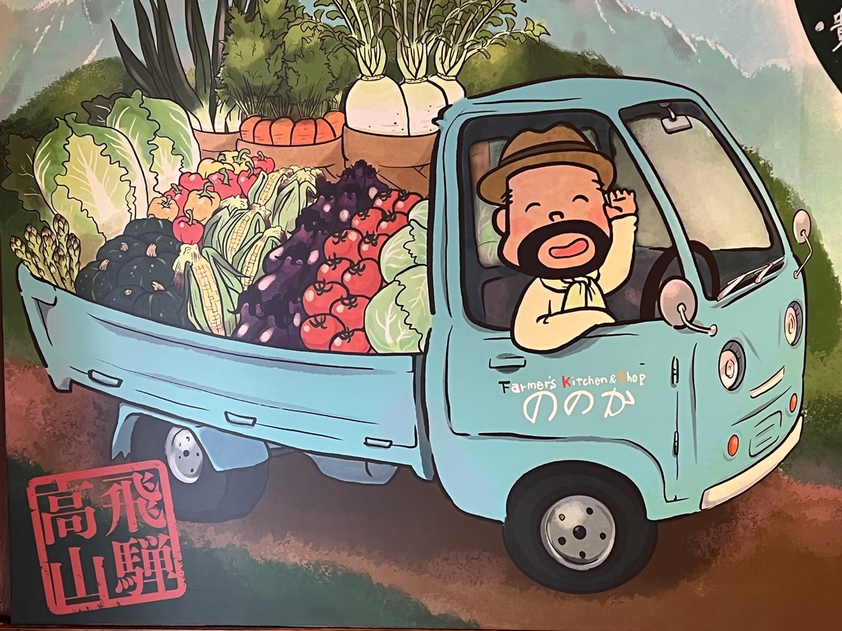 f:id:gk-murai33-gk:20220206181602j:plain