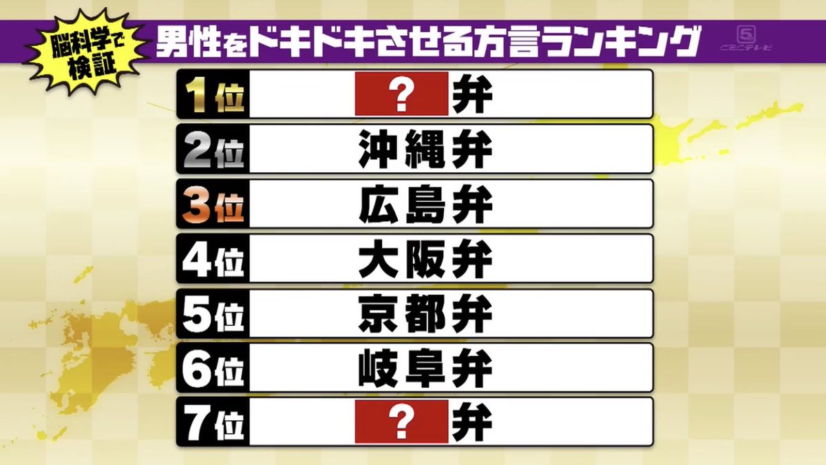 f:id:gk-murai33-gk:20220222091517j:plain