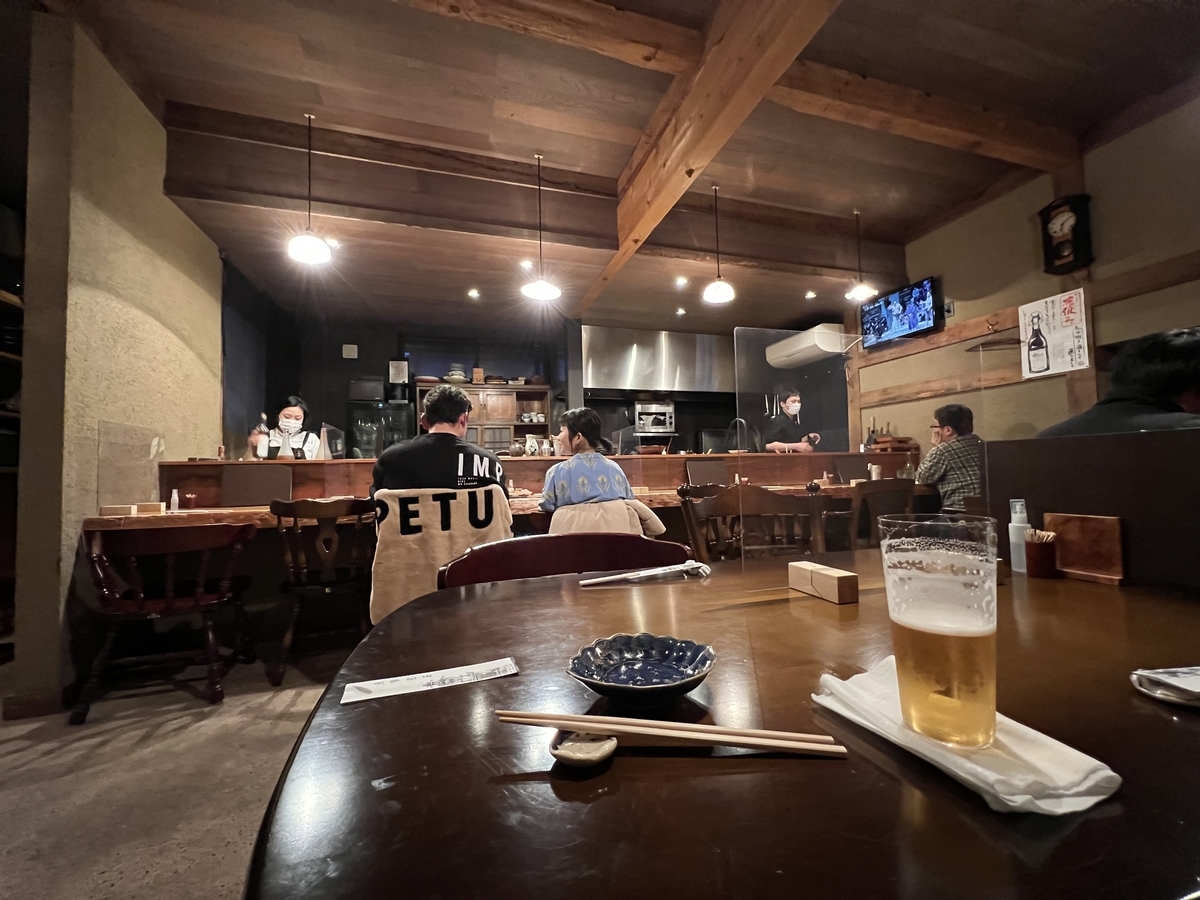 f:id:gk-murai33-gk:20220309081004j:plain