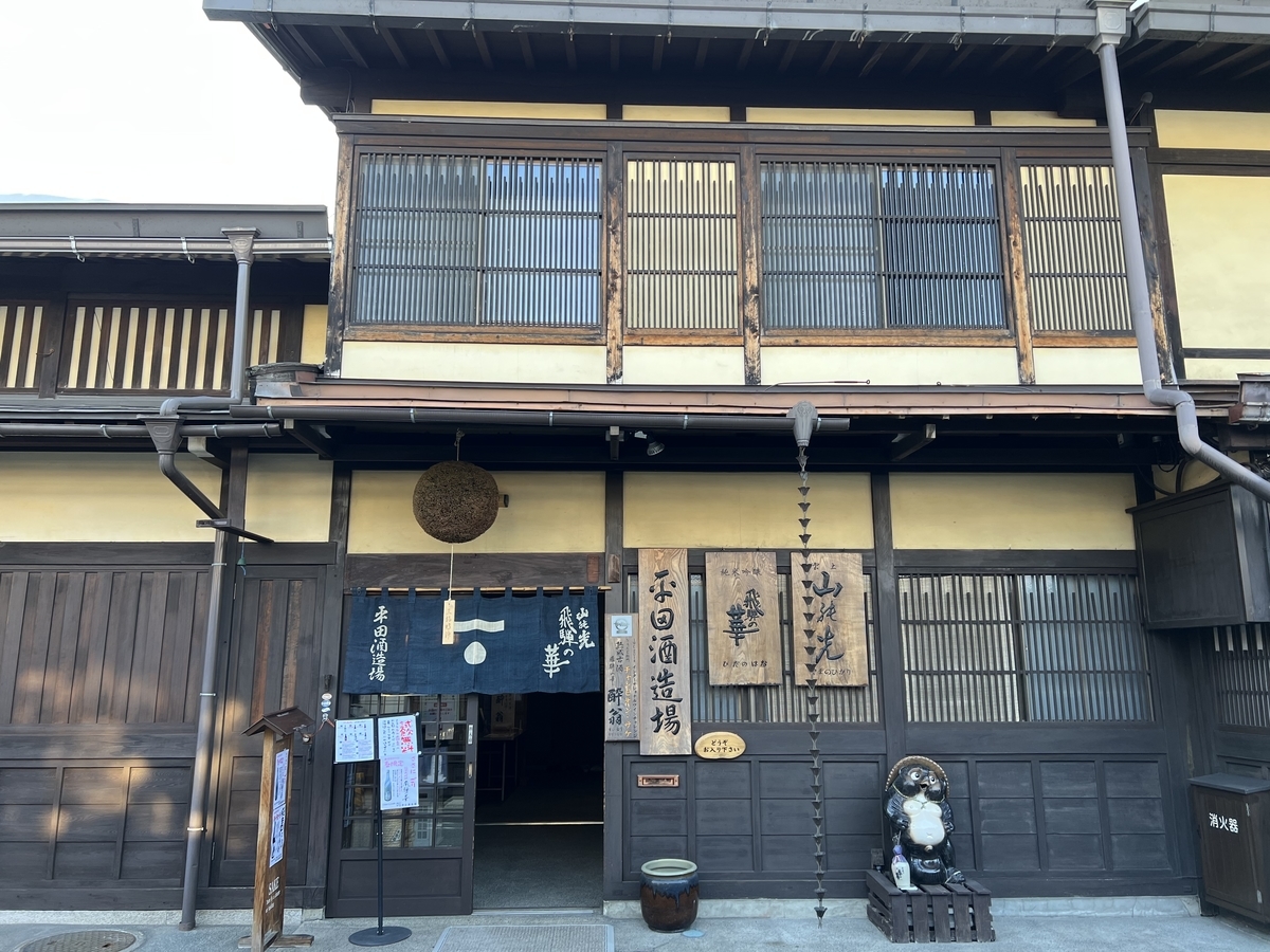 f:id:gk-murai33-gk:20220313081310j:plain