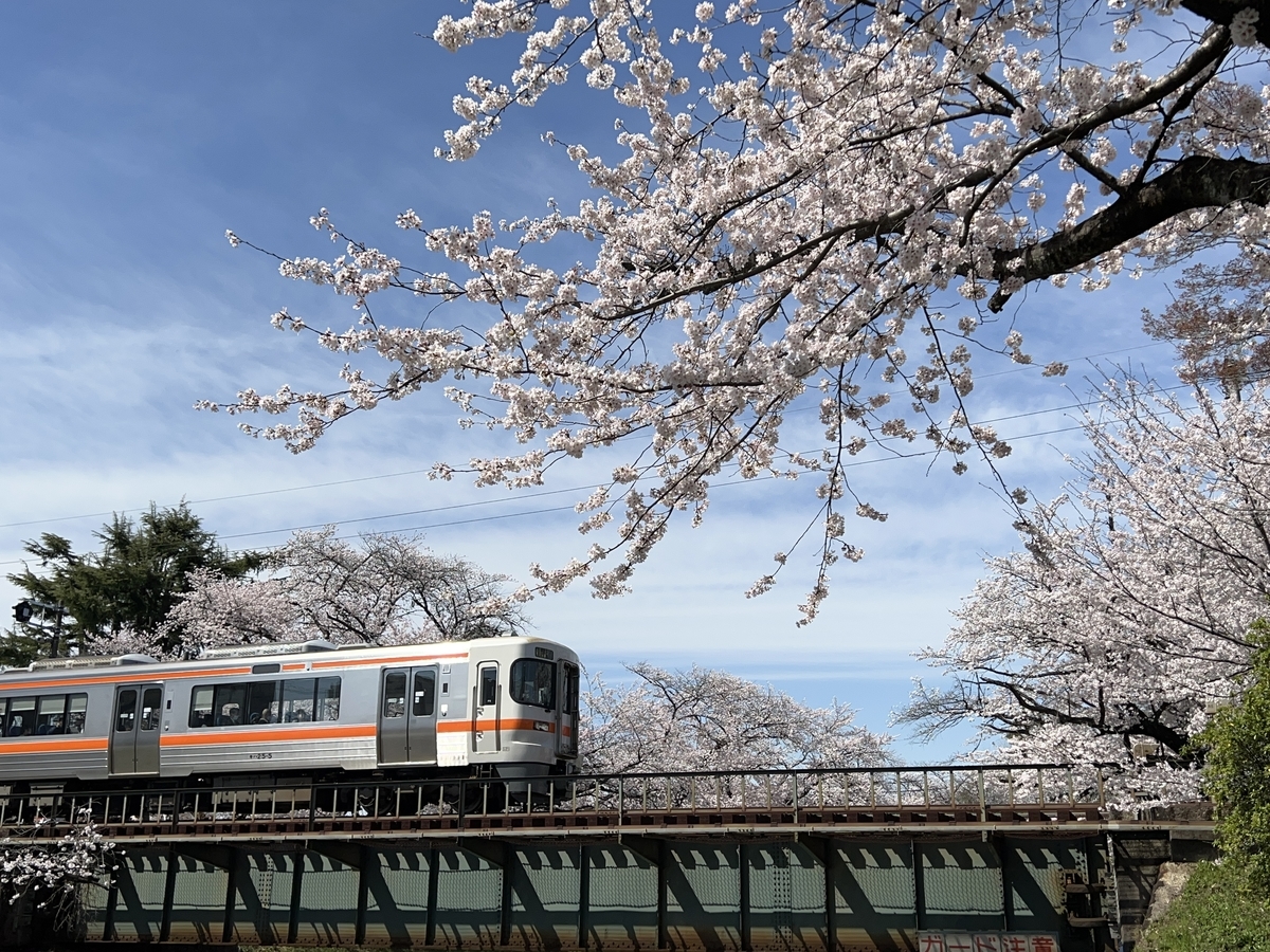 f:id:gk-murai33-gk:20220401221206j:plain