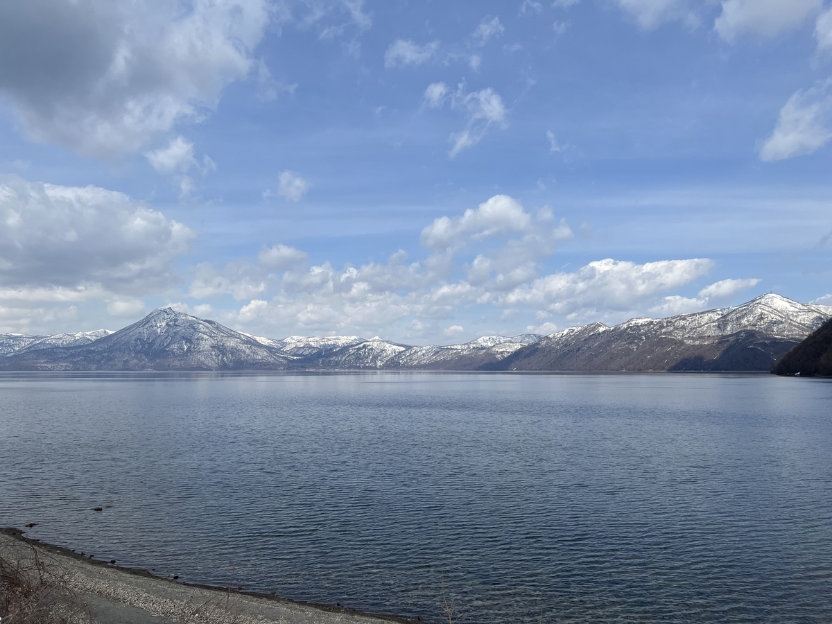 f:id:gk-murai33-gk:20220409220738j:plain