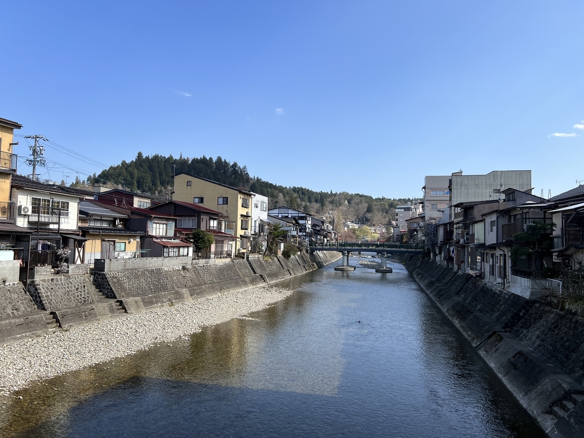 f:id:gk-murai33-gk:20220411181641j:plain