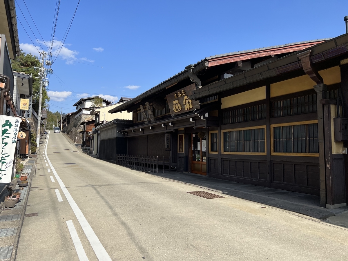 f:id:gk-murai33-gk:20220411215226j:plain