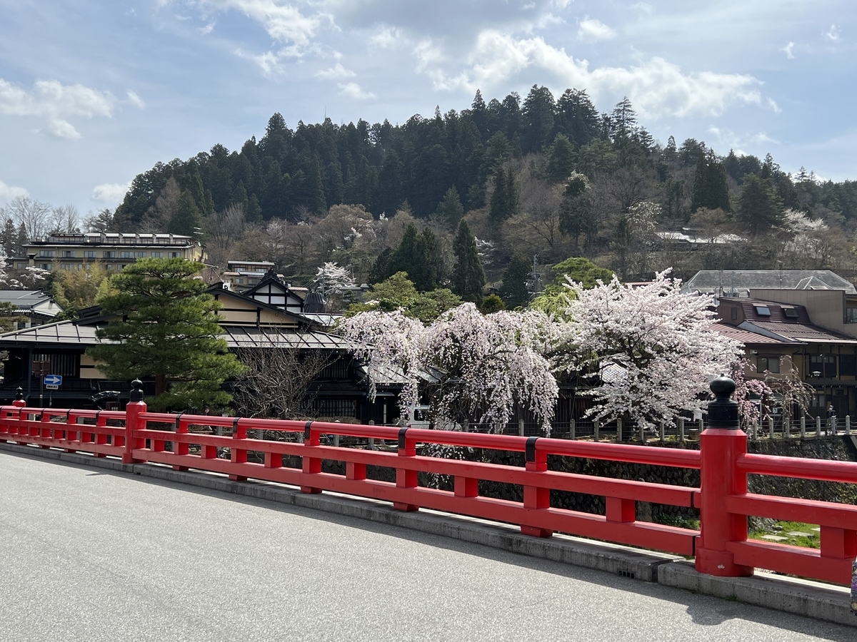 f:id:gk-murai33-gk:20220414231014j:plain