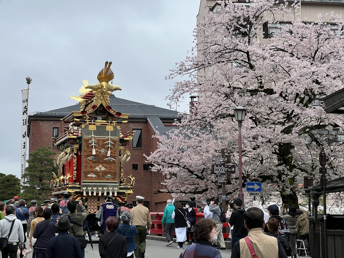 f:id:gk-murai33-gk:20220416081754j:plain