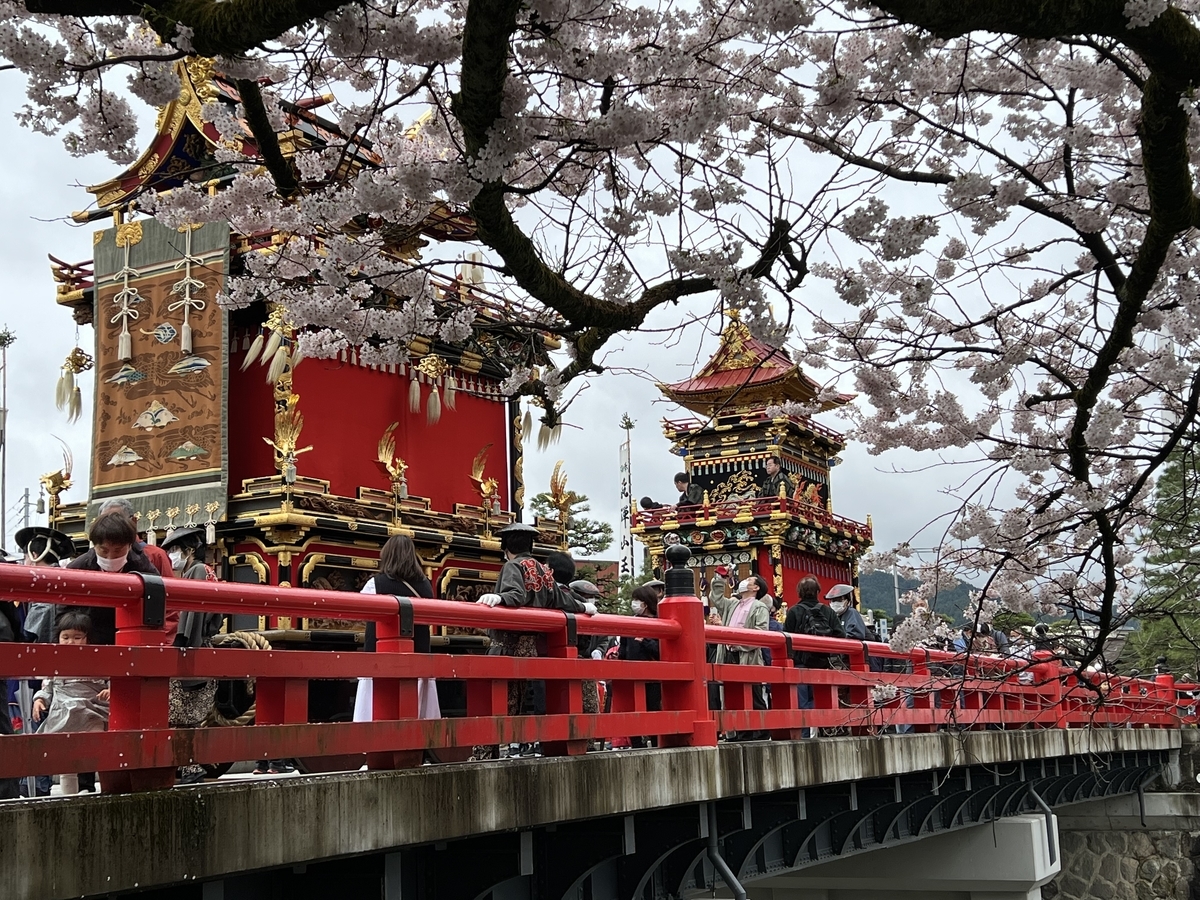 f:id:gk-murai33-gk:20220416082938j:plain