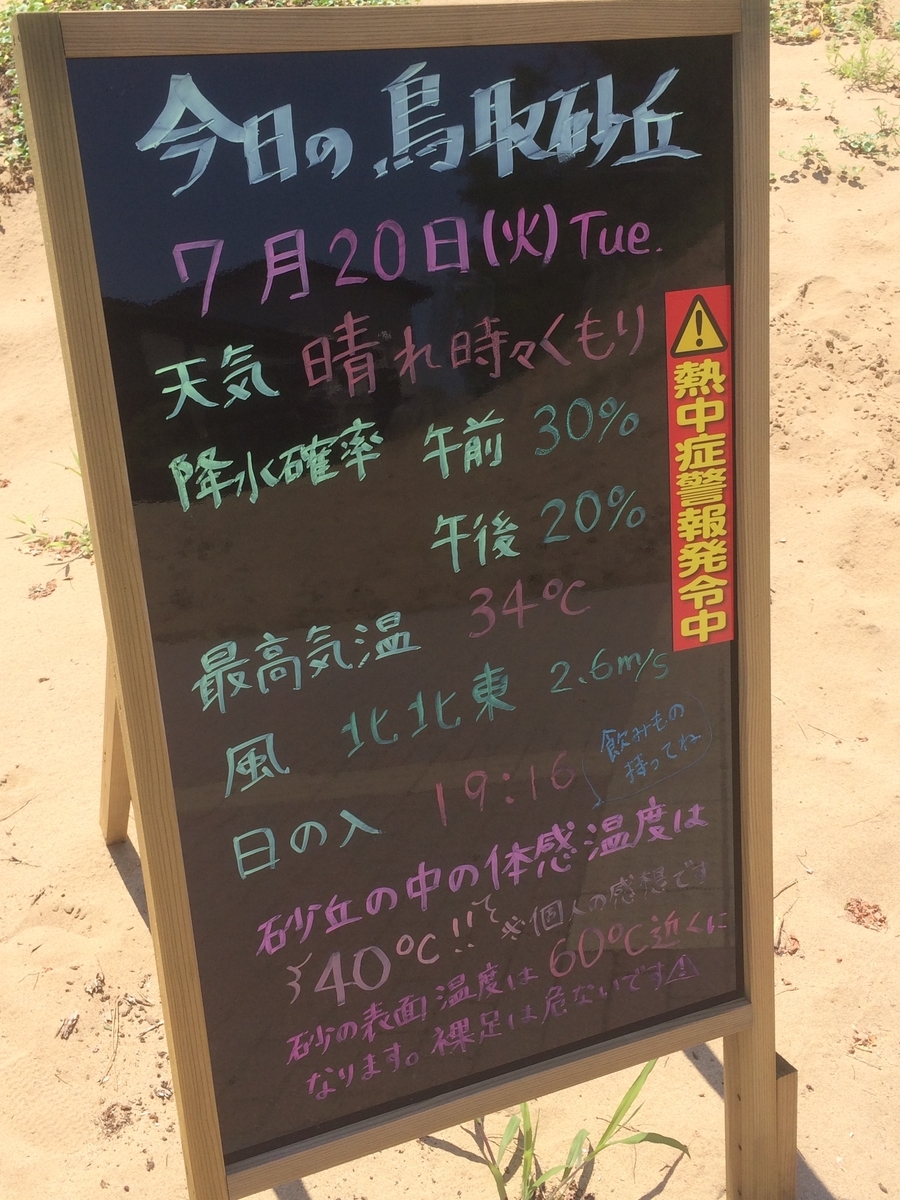 f:id:gkeisuke:20210720115636j:plain