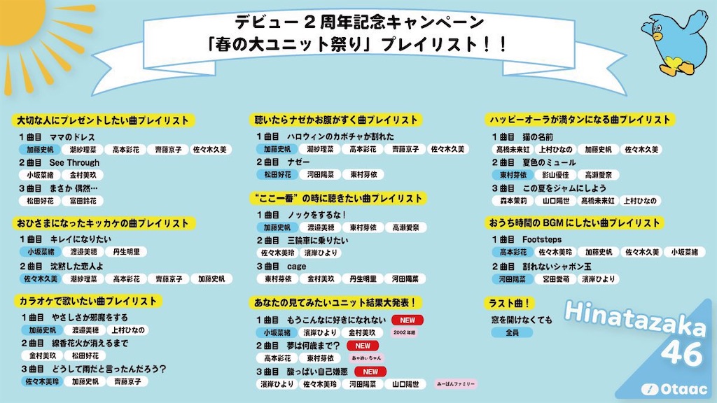 f:id:gkfmzaka:20210327005527j:image