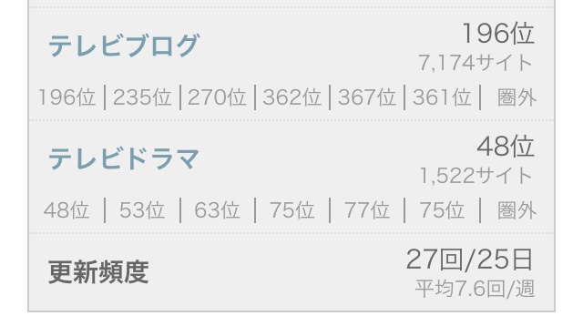 f:id:gklucky:20210313191326j:plain