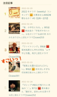 f:id:gklucky:20220302120457j:plain