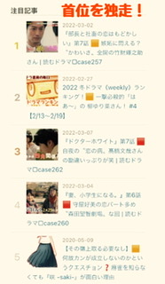 f:id:gklucky:20220309112548j:plain