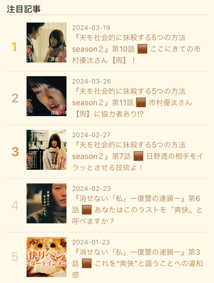 【3月第5週】春ドラマの期待度がわかる TVerお気に入り登録ランキング《全47番組》 - カステラ書房の毎日