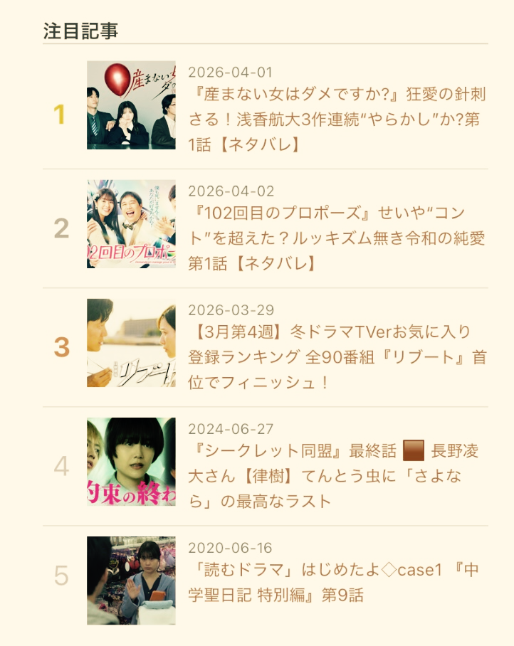 【4月第1週】春ドラマ“期待度がわかる”TVerお気に入り登録ランキング 全49番組 あの続編が好発進！ - カステラ書房の毎日