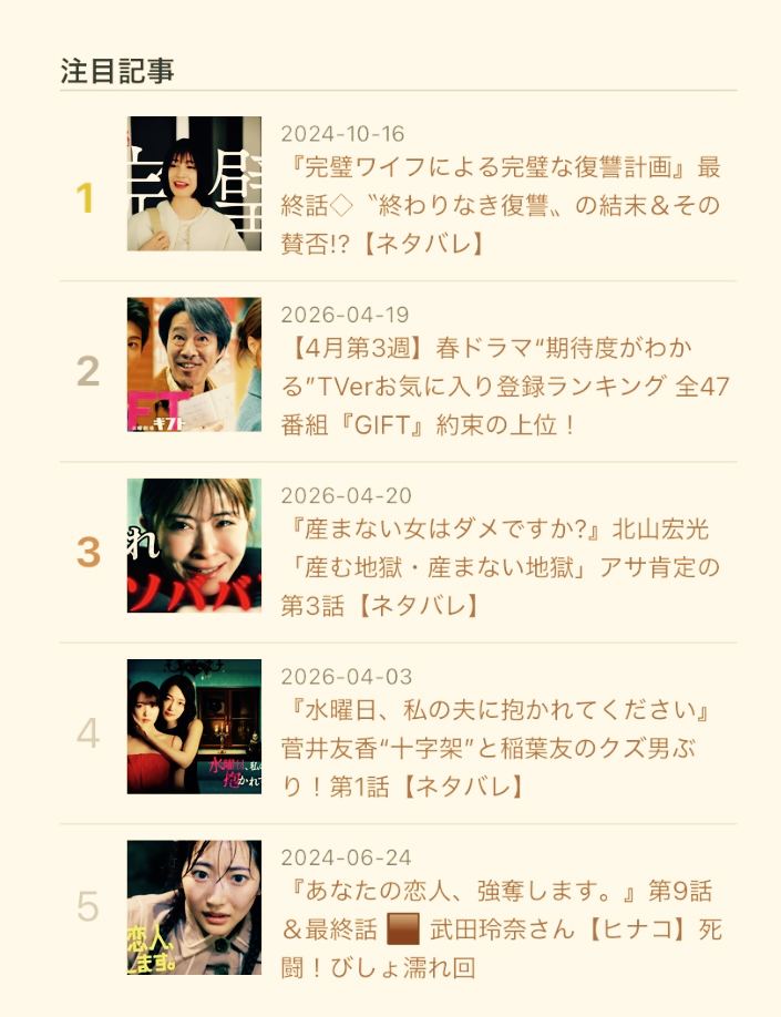 【4月第4週】春ドラマTVerお気に入り登録ランキング 全49番組｜金ドラ復権へ?『田鎖』TOP5入り！ - カステラ書房の毎日