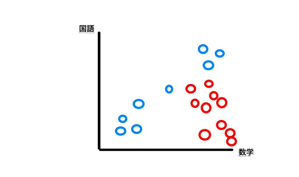 f:id:gl2000-sans:20170822131752p:plain