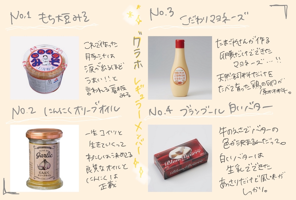 f:id:glansis:20210619174353j:plain