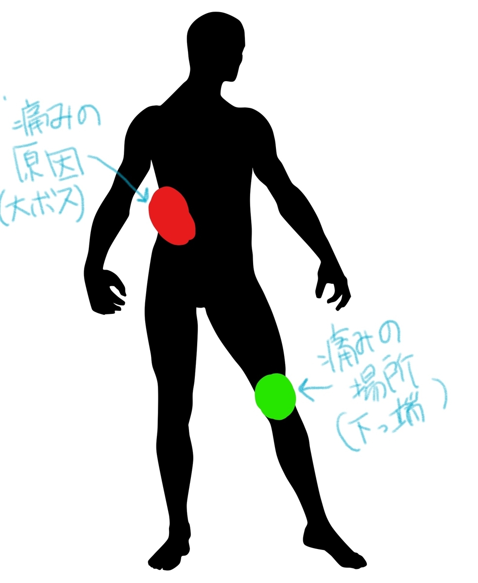 f:id:glanyou:20190822133640j:plain f:id:glanyou:20190822133640j:plain