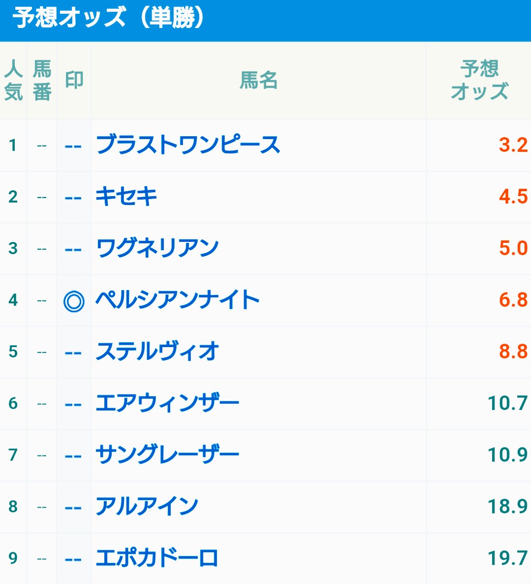 f:id:glasemilla-ep:20190324210650j:plain f:id:glasemilla-ep:20190324210650j:plain