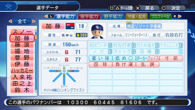 加藤昇 オリジナル パワプロ18 パワプロのやつ