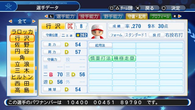 行沢久隆【パワプロ2018】 パワプロのやつ