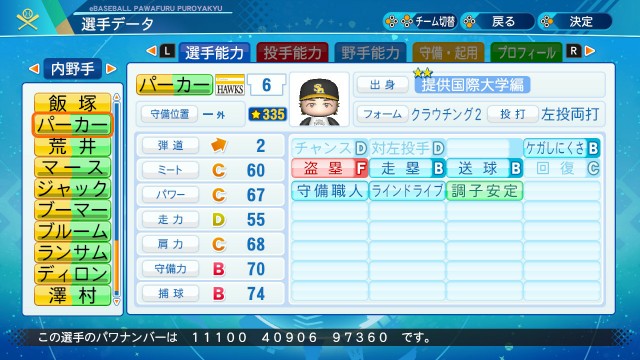 ウェス パーカー パワプロ パワプロのやつ