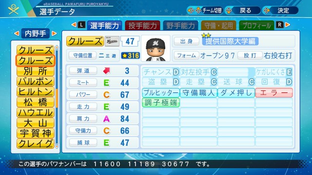 ルイス クルーズ 2種セット パワプロ パワプロのやつ