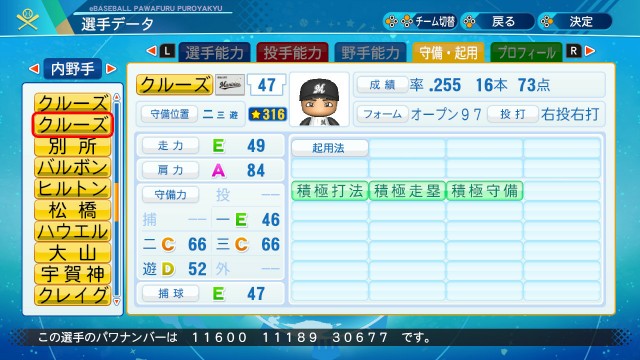 ルイス クルーズ 2種セット パワプロ パワプロのやつ