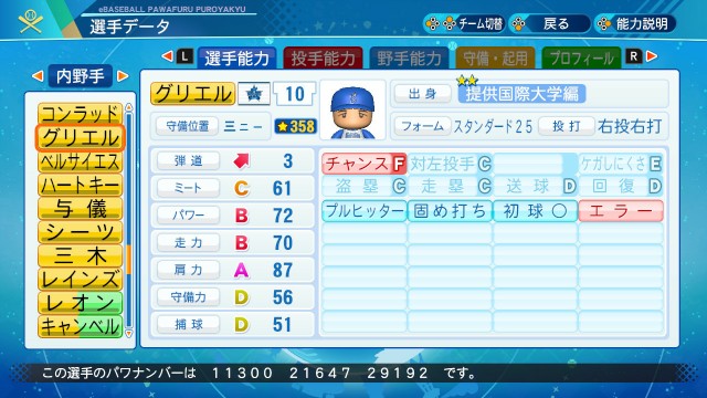 ユリエスキ グリエル パワプロ パワプロのやつ