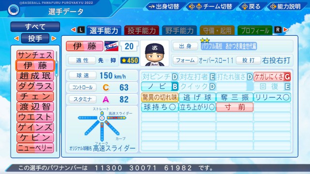 パワプロ 伊藤智仁【パワプロ2022】 - パワプロのやつ