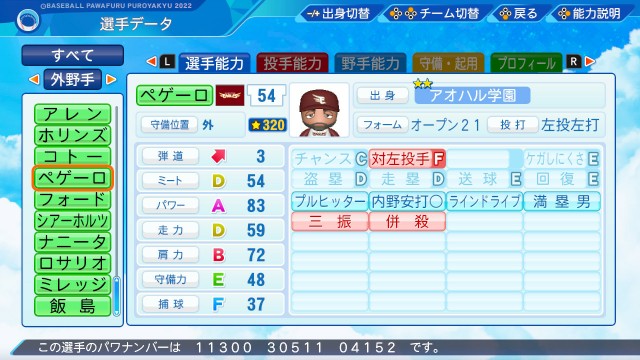 カルロス ペゲーロ パワプロ22 パワプロのやつ