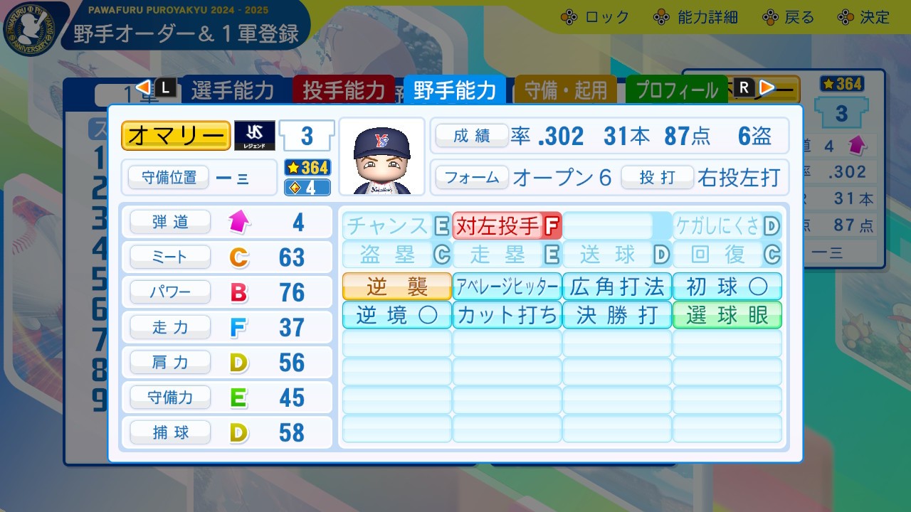 トーマス・オマリー（ヤクルト）【パワプロ2024】 - パワプロのやつ