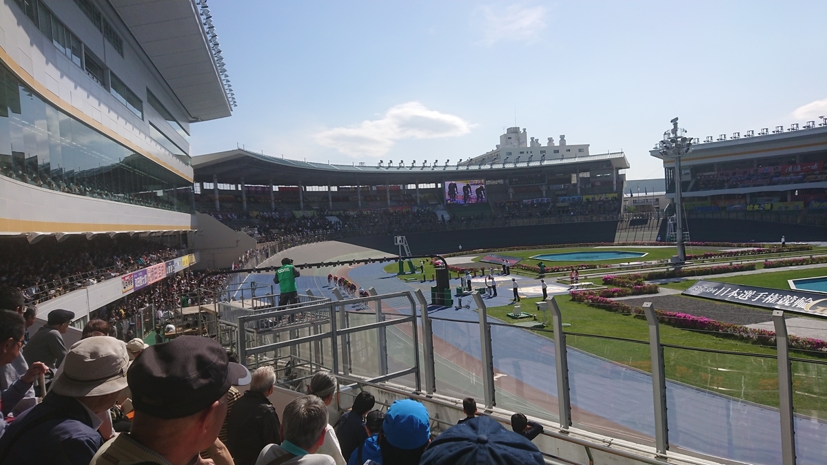 f:id:glay222:20190502144244j:plain f:id:glay222:20190502144244j:plain