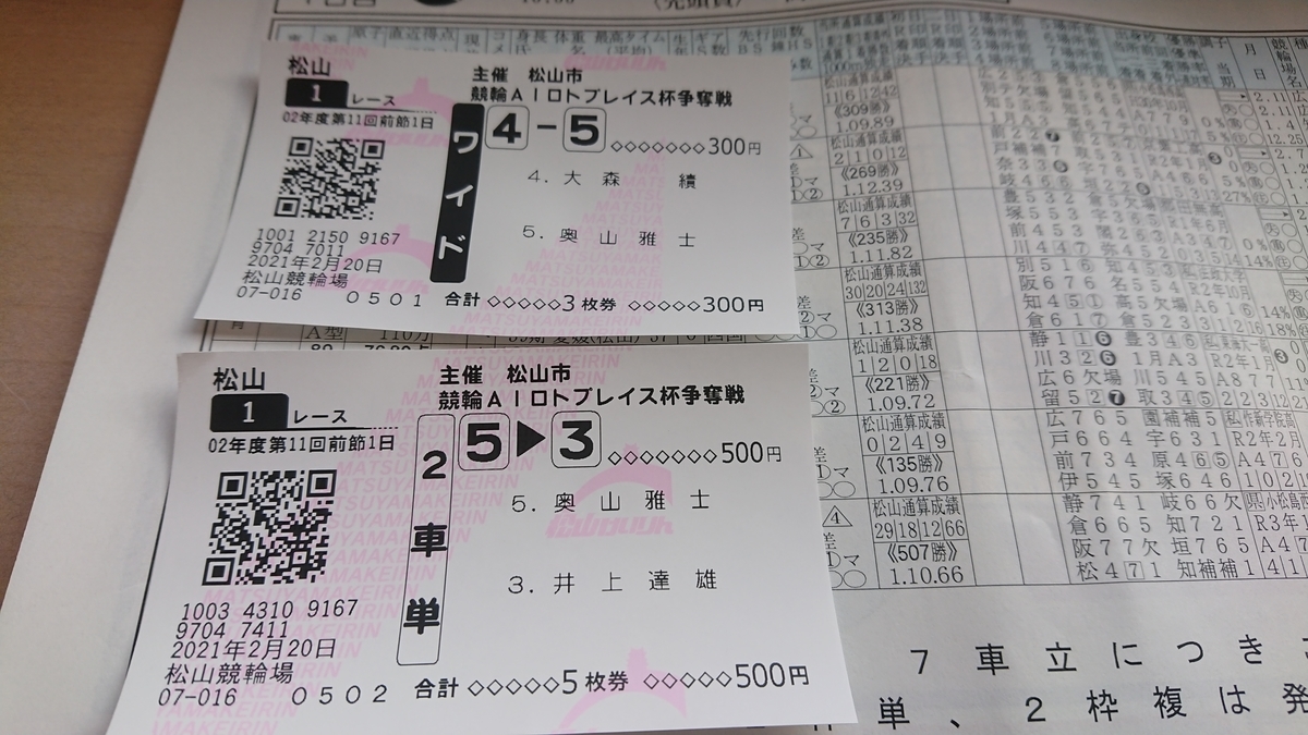 f:id:glay222:20210220155453j:plain