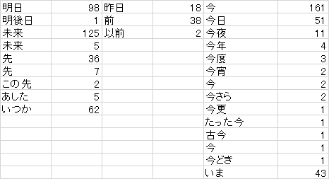 f:id:gleam1084:20161206130051p:plain