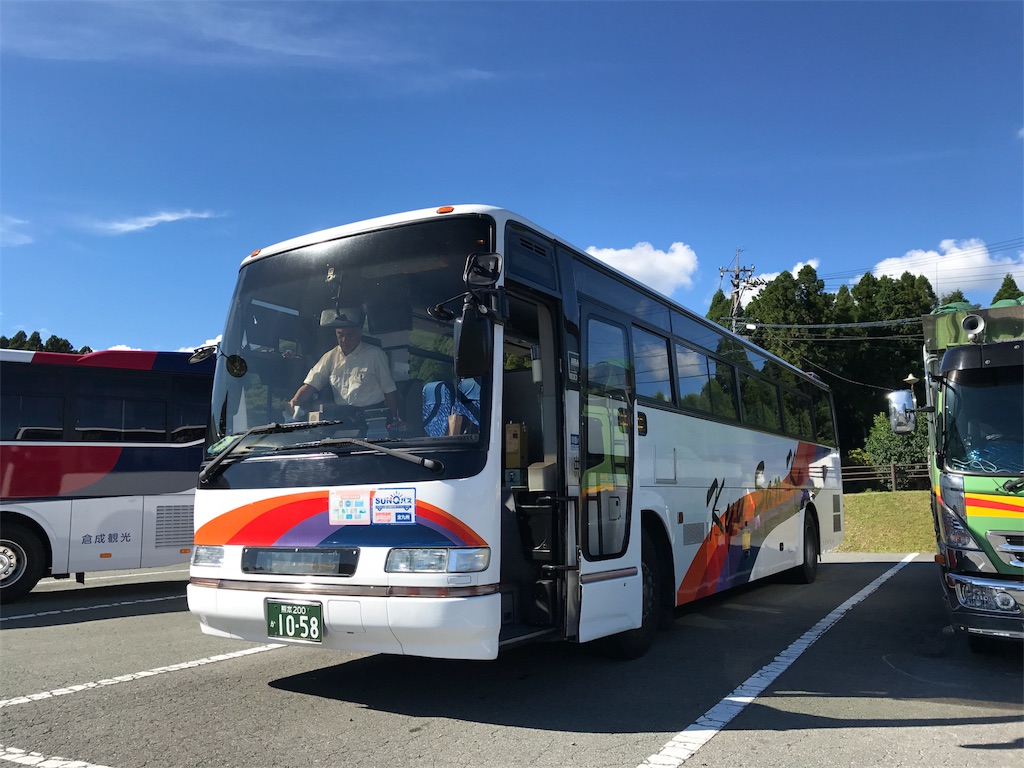 f:id:glenfiddddich:20180609131502j:image