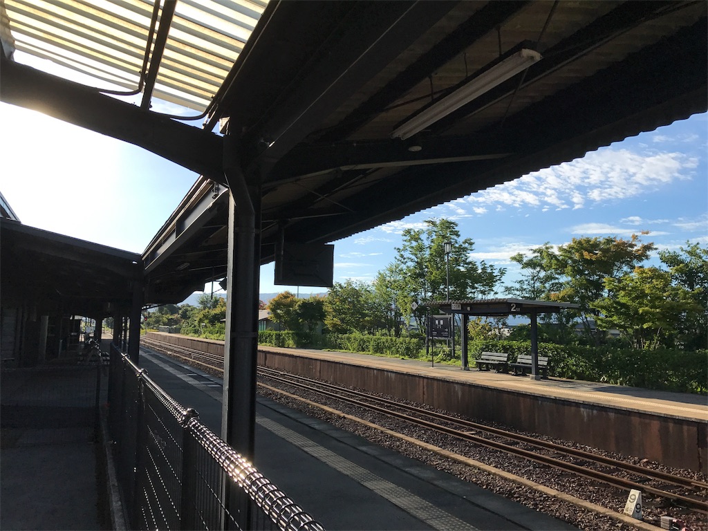 f:id:glenfiddddich:20180609153043j:image