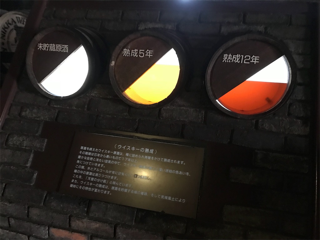 f:id:glenfiddddich:20180717222618j:image f:id:glenfiddddich:20180717222618j:image