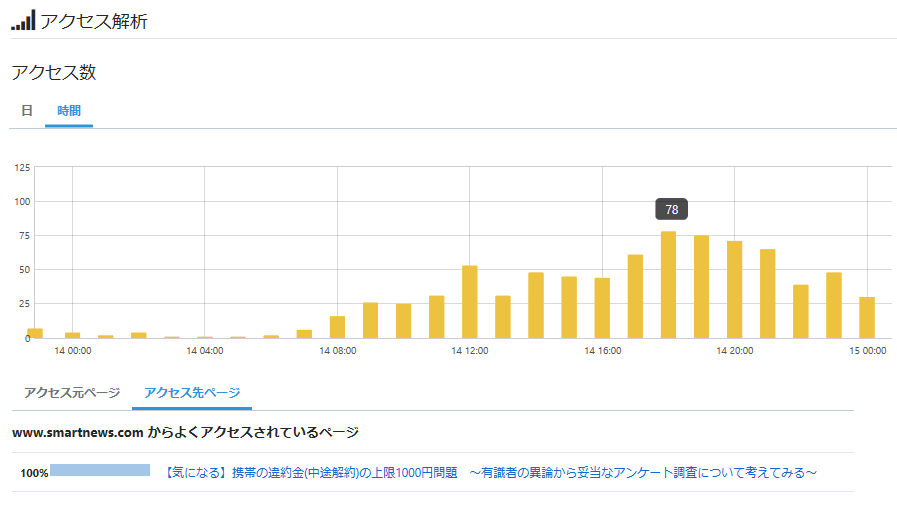 f:id:glglsti2019:20190615092803p:plain