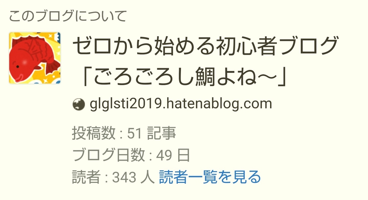f:id:glglsti2019:20190723062317j:plain はてなブログ(無料版)初心者の二ヶ月目(七週目)のブログの概要
