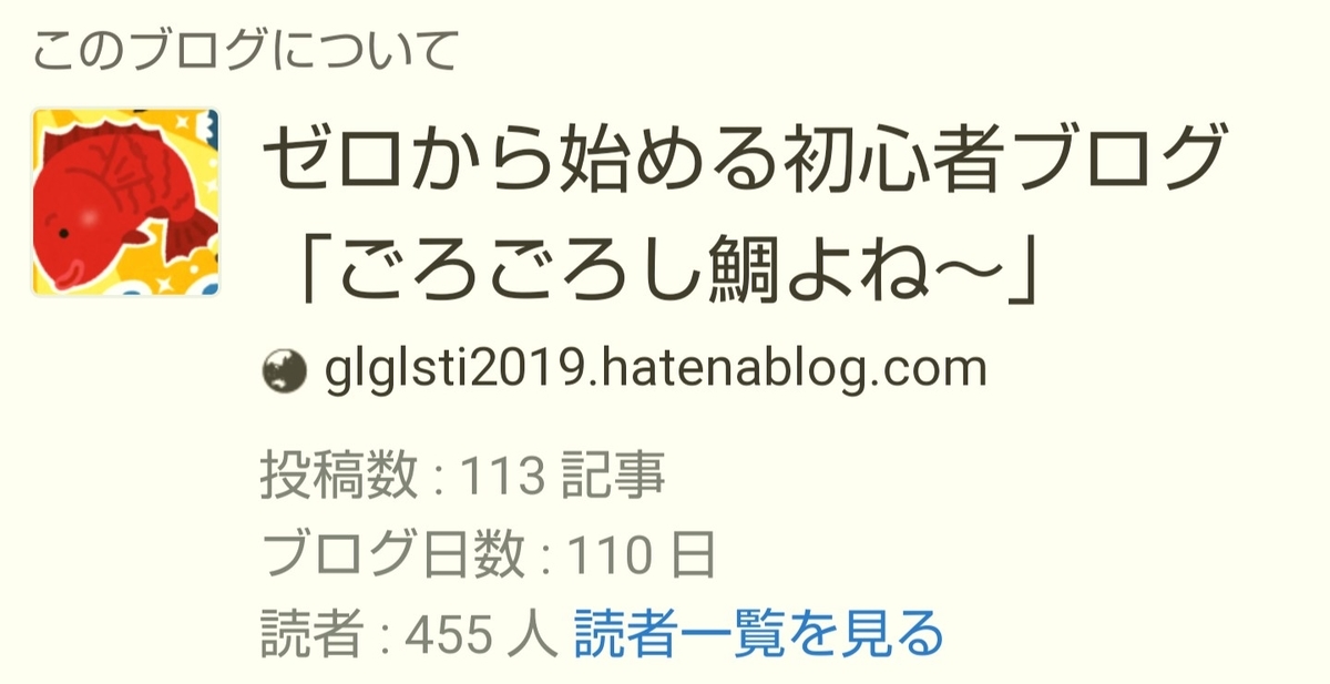 はてなブログ(無料版)初心者の四ヶ月目(十七週目)のブログの概要