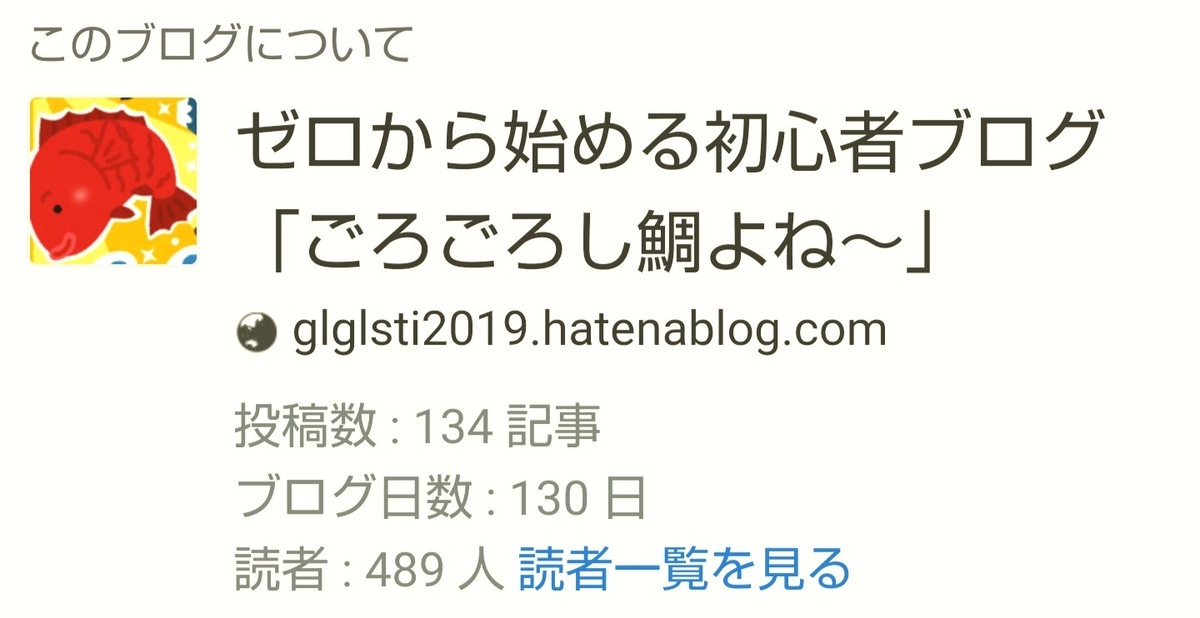 はてなブログ(無料版)初心者の六ヶ月目(二十五週目)のブログ概要