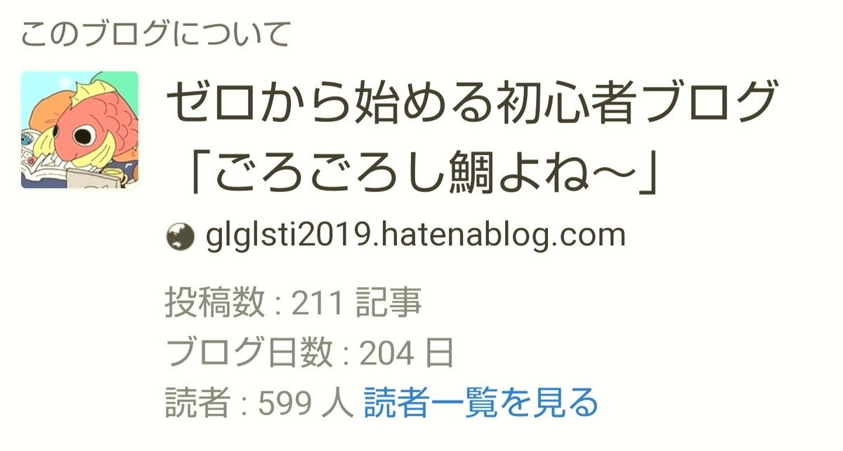 f:id:glglsti2019:20200308100844j:plain はてなブログ(無料版)初心者の十ヶ月目(四十週目)のブログ概要