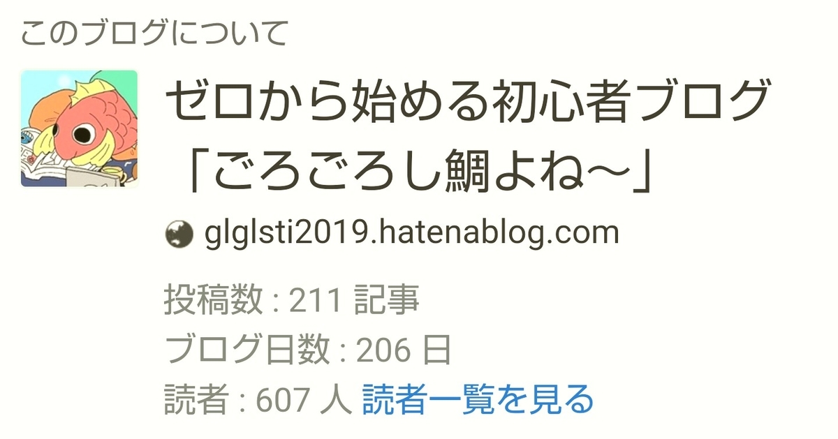 f:id:glglsti2019:20200315044228j:plain はてなブログ(無料版)初心者の十ヶ月目(四十一週目)のブログ概要