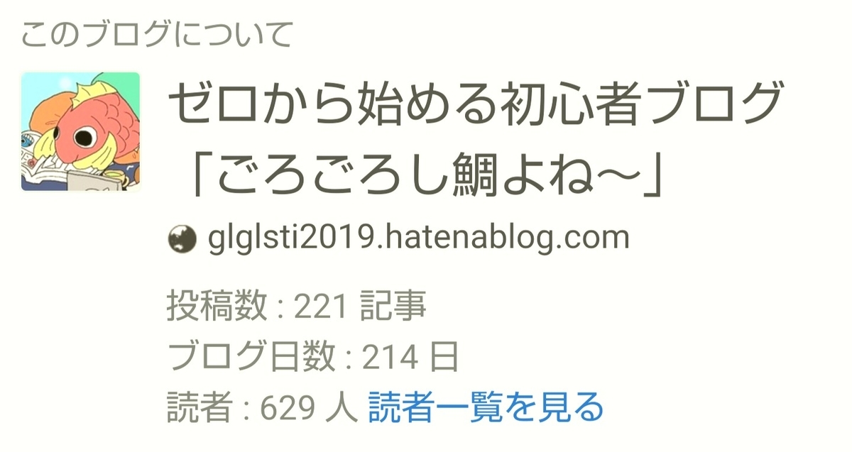 f:id:glglsti2019:20200405104624j:plain はてなブログ(無料版)初心者の十ヶ月目(四十四週目)のブログの概要