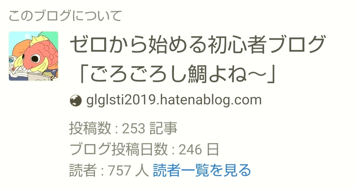 f:id:glglsti2019:20200802070239j:plain はてなブログ(無料版)2年目の成果・収益報告である、14ヶ月目(61週目)のブログの概要