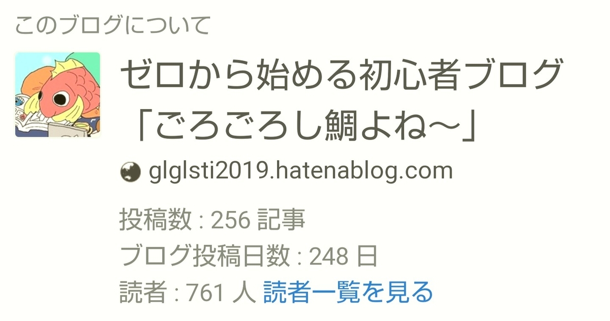 f:id:glglsti2019:20200816065031j:plain はてなブログ(無料版)2年目の成果・収益報告である、15ヶ月目(63週目)のブログの概要